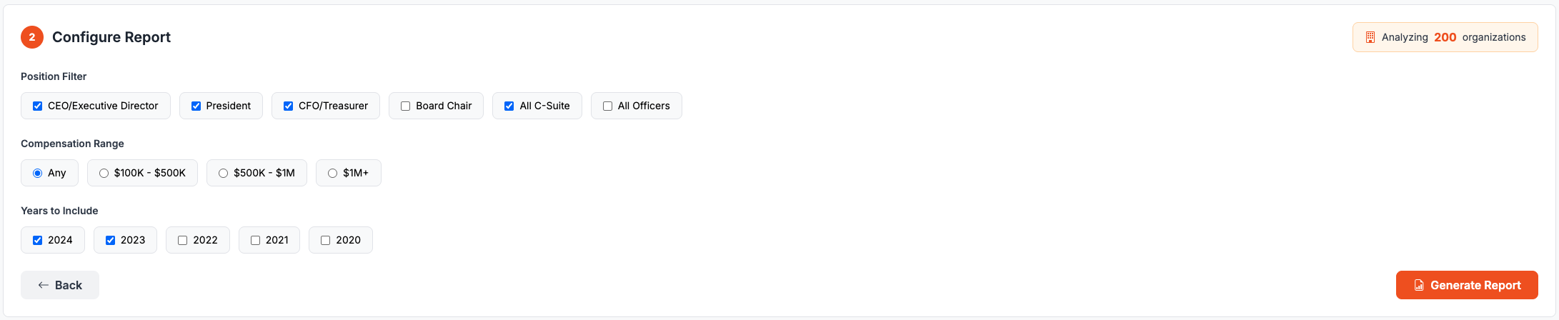 Filters & Organization Selection